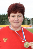 Irina Khudoroshkina