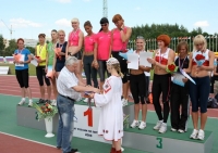 Russian Championships 2009