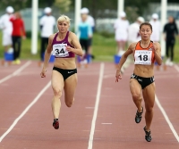 Russian Cup 2011. 100m. Mekhti-Zade Yuna and Murinovich Natalya