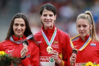 Ruth Beitia. European Champion 2014, Zurich