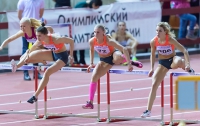 Yuliya Kondakova. Russian Indoor Championships 2017