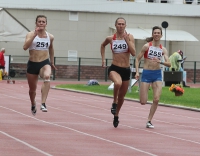 Znamensky Memorial 2017. Day 2. 100 Metres. Marina Panteleyeva ( 249), Kristina Khorosheva ( 251), Irina Belova ( 255)