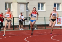 Anna Kukushkina. Russian Championships 2017